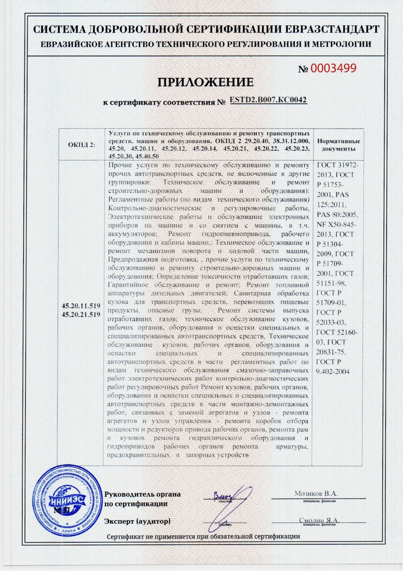 Приложение 6 к сертификату